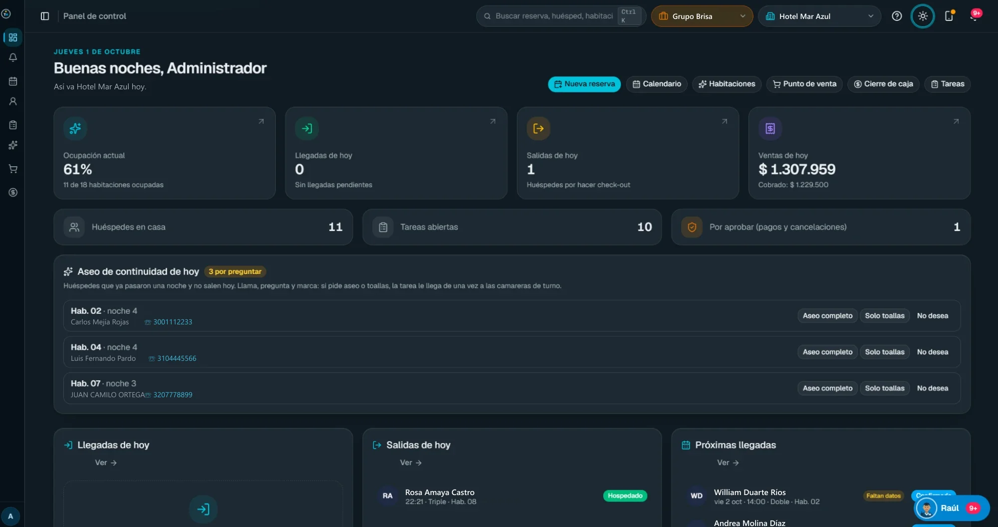 Panel de control de TuHotelia en la laptop: ocupación, llegadas, salidas, ventas y aseo de continuidad del día